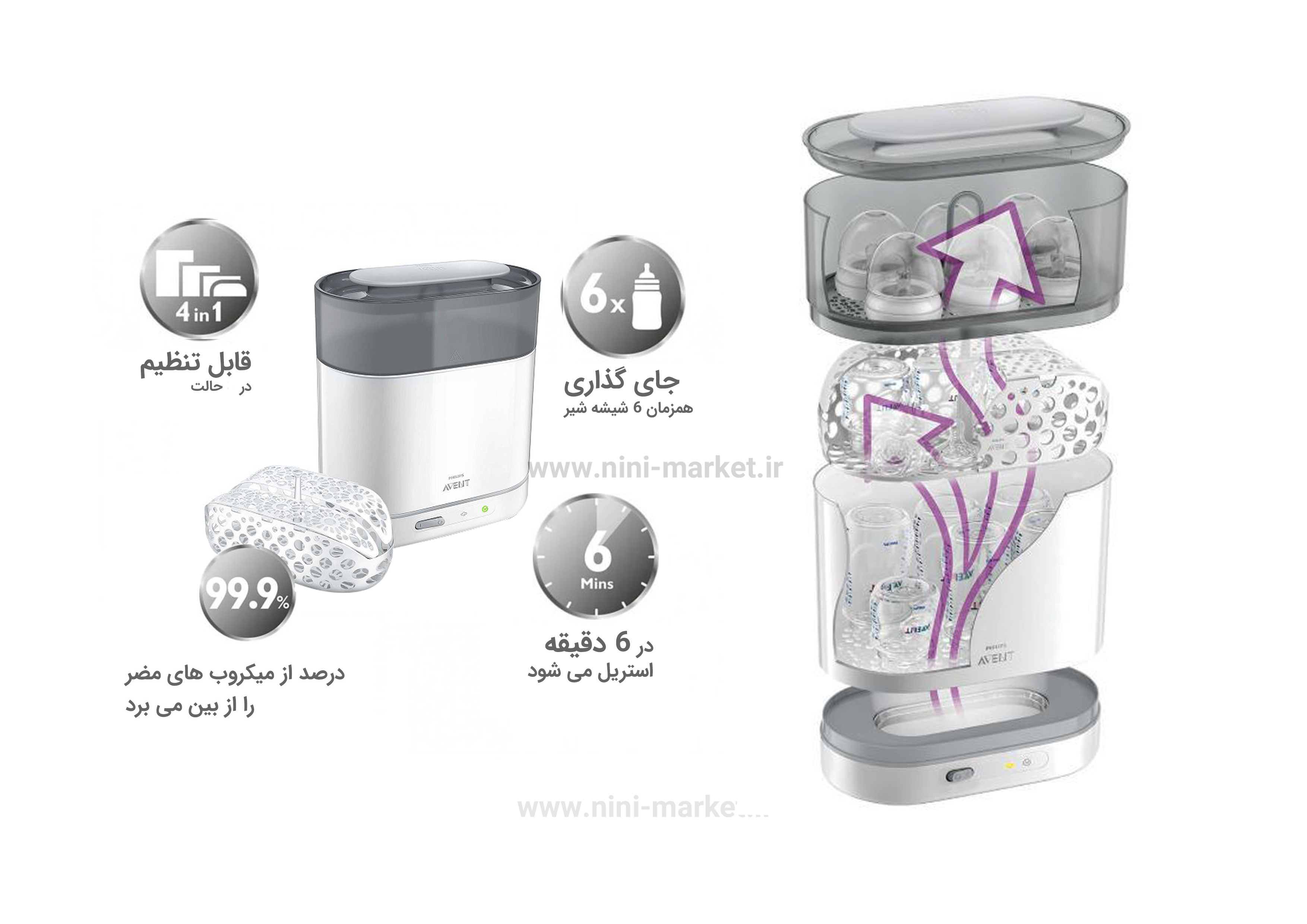 دستگاه استریل رنگ طوسی برند اونت