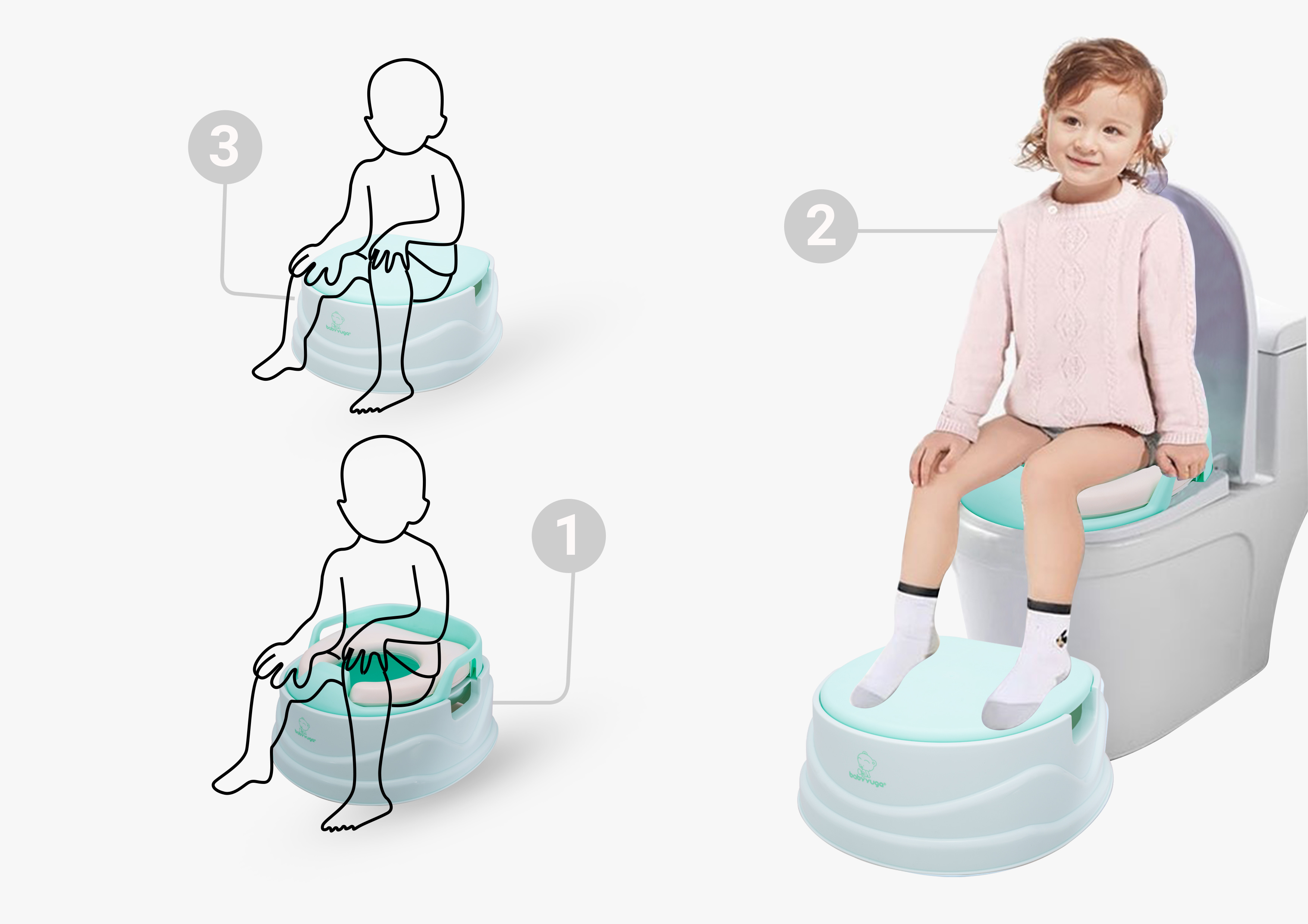 ویژگی لگن آموزشی 3 کاره رنگ سبز برند خارجی