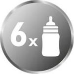 دستگاه استریل 28601 رنگ طوسی Avent524254