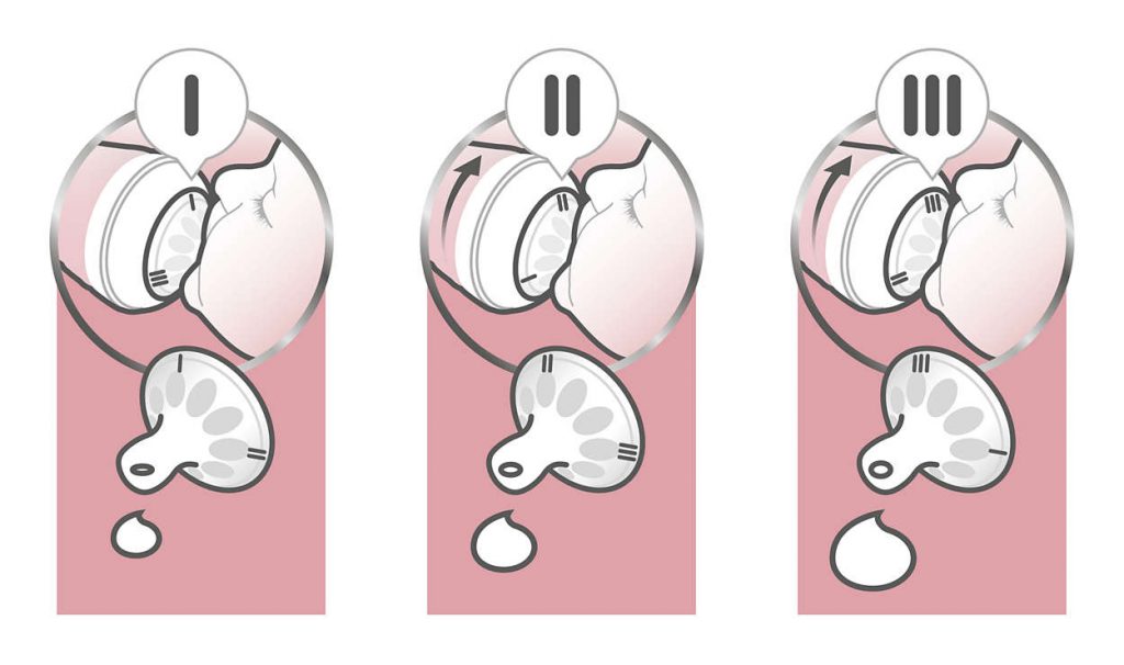 سرشیشه نچرال 3+ سه قطره قابل تنظیم  AVENT 