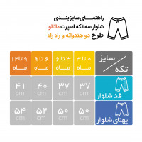 ست سه تکه اسپرت طرح دو هندوانه-راه راه رنگ سبزآبی برند دانالو Danaloo