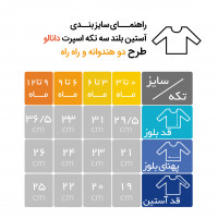 ست سه تکه اسپرت طرح دو هندوانه-راه راه رنگ سبزآبی برند دانالو Danaloo