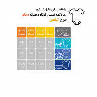 زیردکمه آستین کوتاه طرح گیلاس برند دانالو