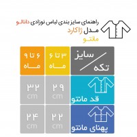 بلوز جلو دکمه باز ( مانتو) طرح ژاکارد دانالو Danaloo