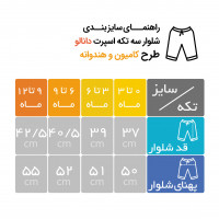 ست سه تکه اسپرت طرح کامیون-هندوانه رنگ سبز برند دانالو Danaloo