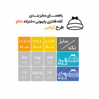 کلاه فانتزی پاپیونی طرح گیلاس دانالو