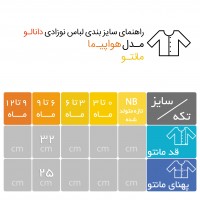 مانتو نوزادی طرح هواپیما دانالو Danaloo