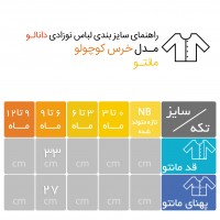 بلوز جلو دکمه باز (مانتو) طرح پاپی دانالو Danaloo