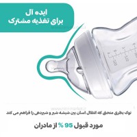 شیشه شیر نچرال فیلینگ 150 میل +0 ماه رنگ آبی چیکو Chicco