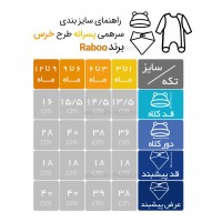 سرهمی پسرانه طرح خرس با کلاه و پیشبند ایندیگو indigo