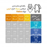 سرهمی پسرانه طرح خرس با کلاه و پیشبند ایندیگو indigo