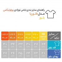 بلوز آستین بلند نوزادی طرح فلوریا پولونیکس Polonyx