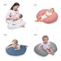 بالشت شیردهی c شکل طرح گوسفند موسلین رنگ سرمه ای Isiz