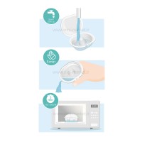 محافظ (رابط) سینه 2 عددی سایز S فیلیپس اونت Philips Avent