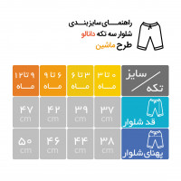 ست سه تکه طرح ماشین رنگ سفید_آبی برند دانالو