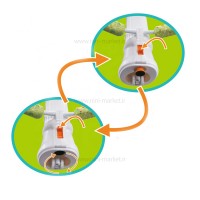 جامپینگ سبز  کد 63567 طرح جنگل Konig Kids