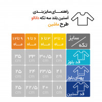 ست سه تکه طرح ماشین رنگ سفید_آبی برند دانالو