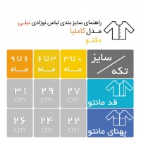 بلوز آستین بلند جلو دکمه (مانتو) طرح کاملیا نیلی Nili