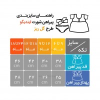 پیراهن دخترانه مدل پرنا طرح گل ریز سایز رنگ صورتی ایندیگو Indigo