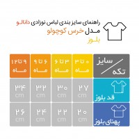 بلوز آستین کوتاه نوزادی طرح خرس کوچولو دانالو Danaloo