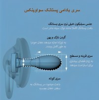 پستانک تکی بادامی 0 - 6 ماه طرح پلنگی صورتی سواوینکس Suavinex  (بدون جعبه)