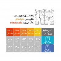 شلوار جین مام استایل رنگ آبی روشن دینگ کالا Dinagkala