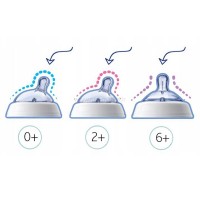 شیشه شیر نچرال فیلینگ 250 میل +2 ماه رنگ آبی چیکو Chicco