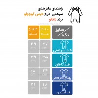 سرهمی بندی طرح خرس کوچولو دانالو Danaloo
