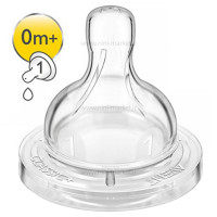 سرشیشه کلاسیک پلاس 1 قطره‌ ای اونت AVENT