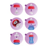 لیوان آبمیوه خوری سوپاپ‌دار بنفش 300 میل اونت Avent