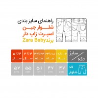 شلوار جين اسپرت زاپ دار رنگ آبی روشن زارا بیبی Zara Baby