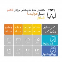 شلوار فانتزی نوزادی طرح هواپیما دانالو Danaloo