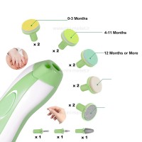 سوهان برقی رنگ سبز برند خارجی