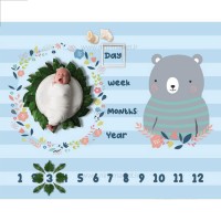 پارچه ماهگرد طرح خرس زمینه آبی برند آلپی کیدز LP Kids