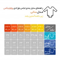 بادی آستین بلند نوزادی طرح سانی پولونیکس Polonex