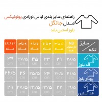 بلوز آستین بلند نوزادی طرح جنگل پولونیکس Polonyx