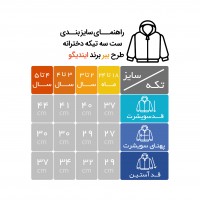 سه تیکه دخترانه طرح ببر رنگ صورتی ایندیگو Indigo