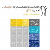 سرهمی نوزادی طرح جنگل پولونیکس Polonyx